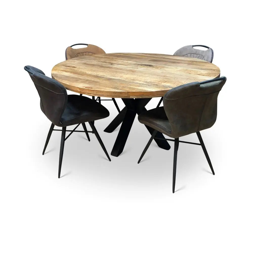 Eettafels